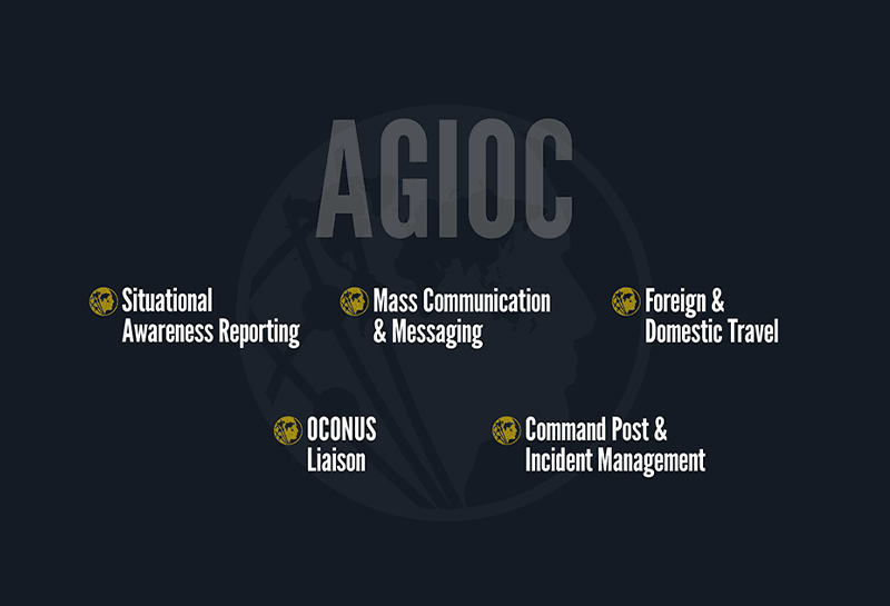 AGIOC infographic displaying key points. ADRIDEN Global’s Intelligence Operations Center (AGIOC) blog post by ADRIDEN Global Inc.